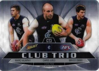 2012 Select AFL Champions - Club Trios Mirror #CT3 Marc Murphy / Chris Judd / Bryce Gibbs Back